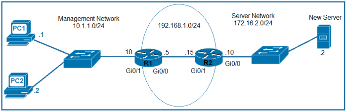 Server rs to par 1 exam