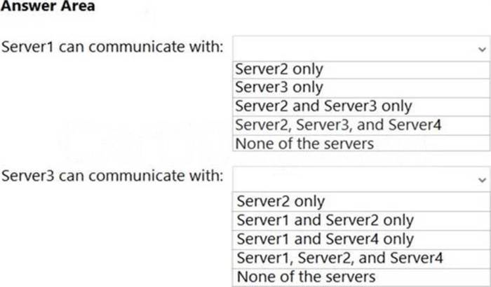 Server rs to par 1 exam