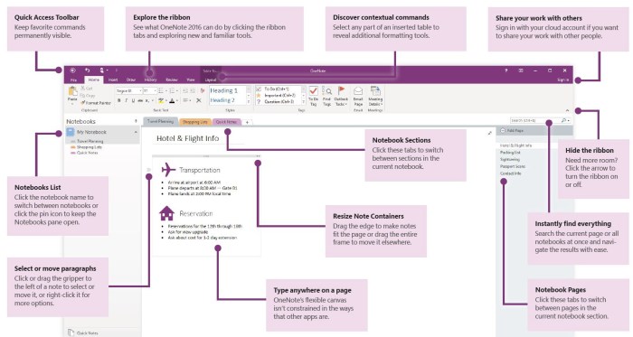 Onenote templates meeting microsoft addictionary 1193 debandje dimensions intended organize quartervolley