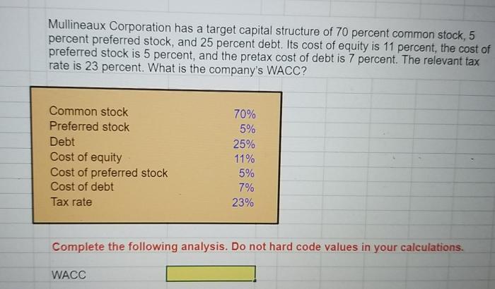 Mullineaux corporation has a target capital