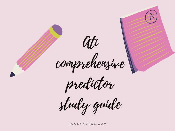 Ati comprehensive predictor practice a