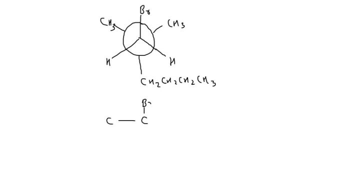 Newman butane projections conformations energies methyl rotation larger since organicchemistrytutor