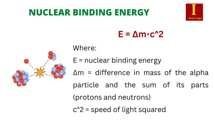 Calculate the nuclear binding energy of 5525mn in joules.