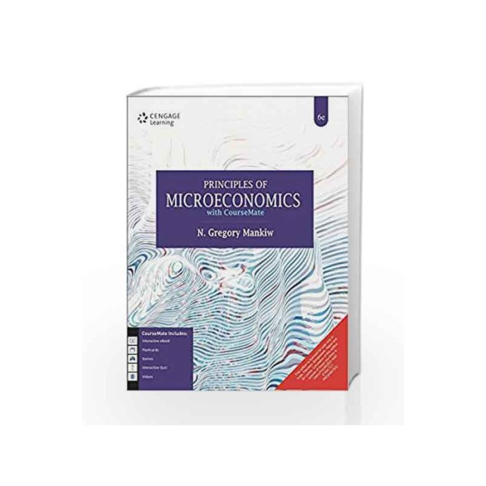 Principles of microeconomics 9th edition by n. gregory mankiw
