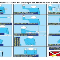 Volleyball referee hand signals with picture