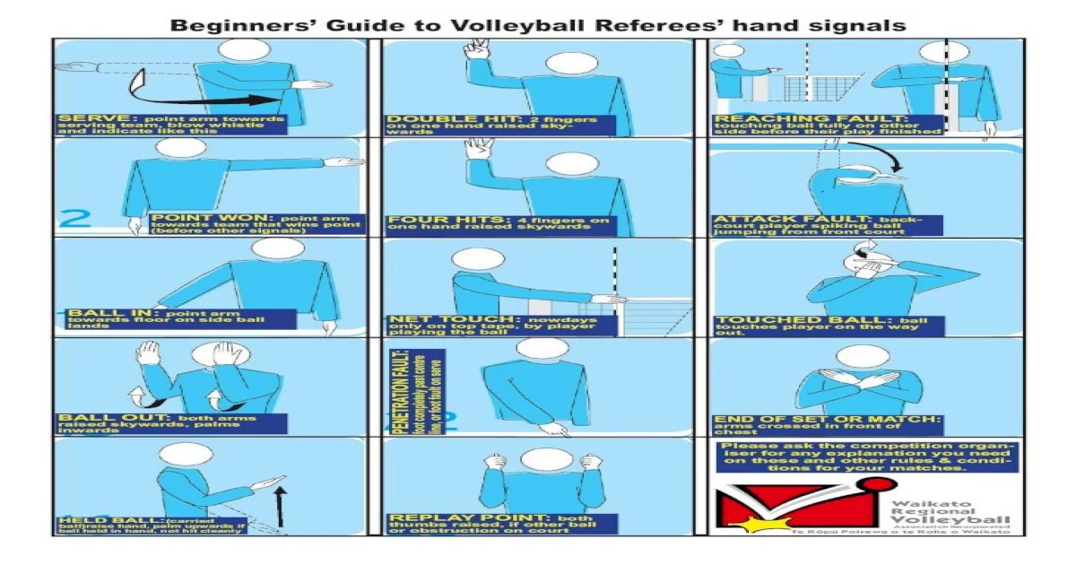 Volleyball referee hand signals with picture