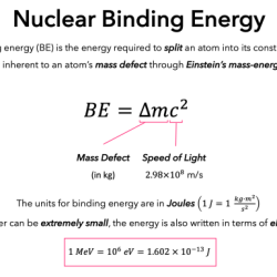 Energy binding nuclear calculate equation find mc pediaa