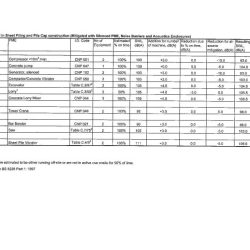 Unit 3 worksheet 3 quantitative energy problems